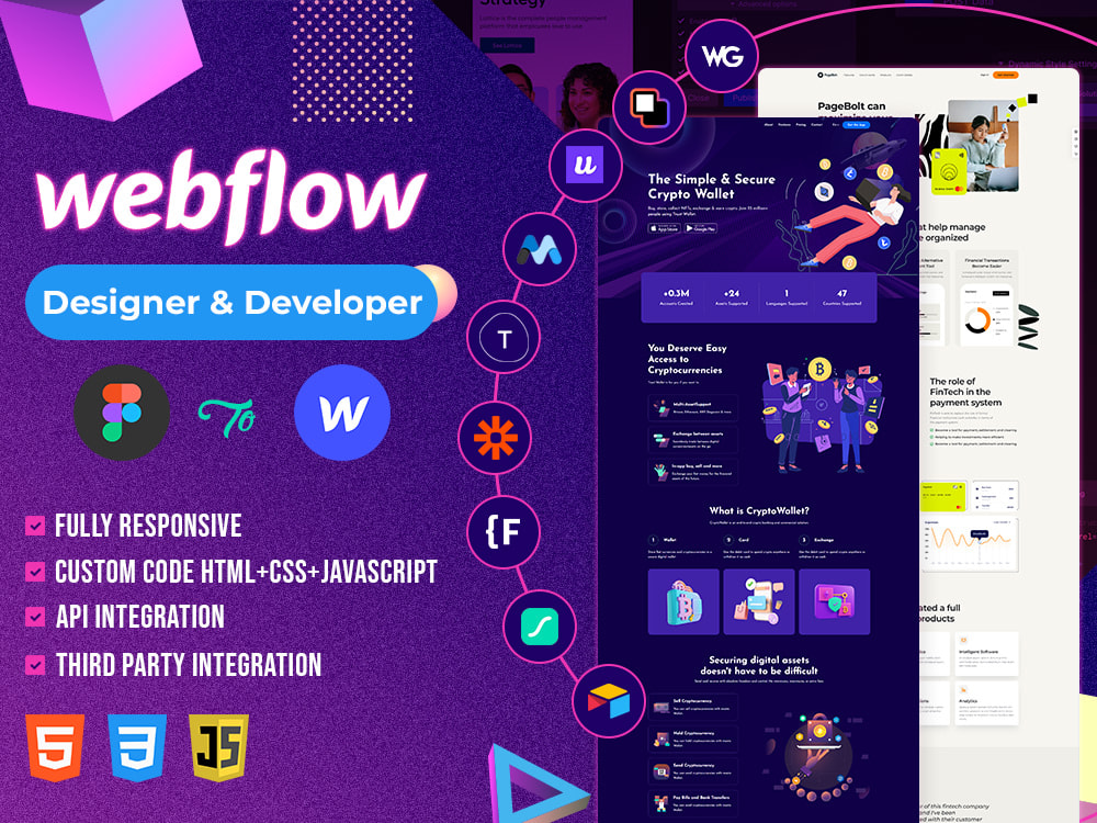webflow design agency in india webflow development agency in india webflow website builder figma to webflow website development webflow developer webflow website redesign