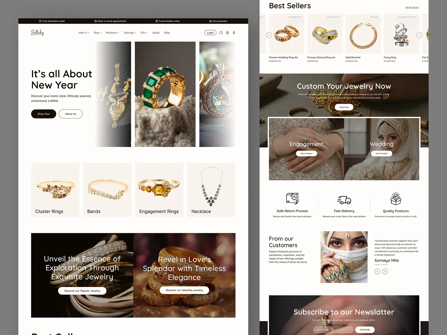 shopify website development services in delhi ncr shopify website development company in inida shopify developments services shopify store design in india