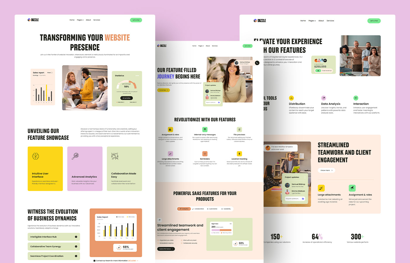 best responsive website design company in dubai providing responsive website design services in india responsive web design company responsive web development in delhi